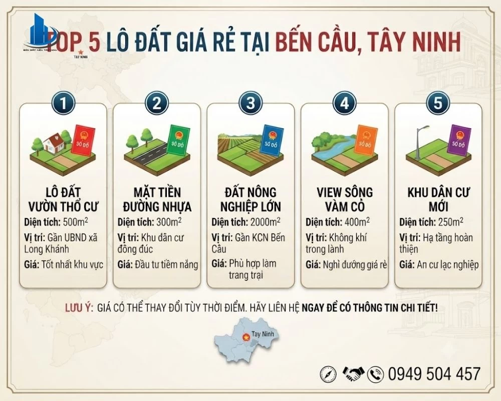 Lô Đất Giá Rẻ Tại Bến Cầu Tây Ninh